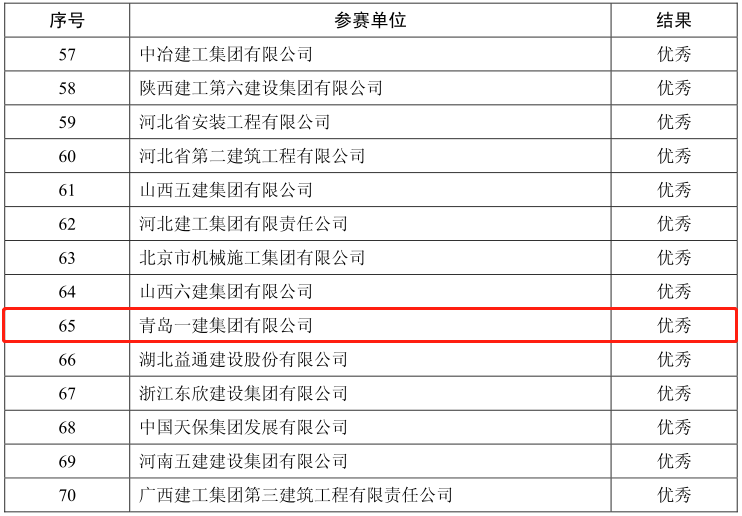佰福国际(中国游)官方网站